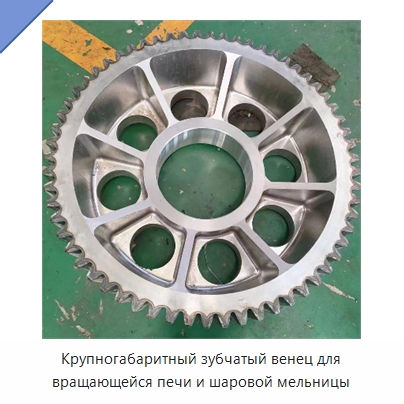 Крупногабаритный зубчатый венец для вращающейся печи и шаровой мельницы — Зубчатые колеса