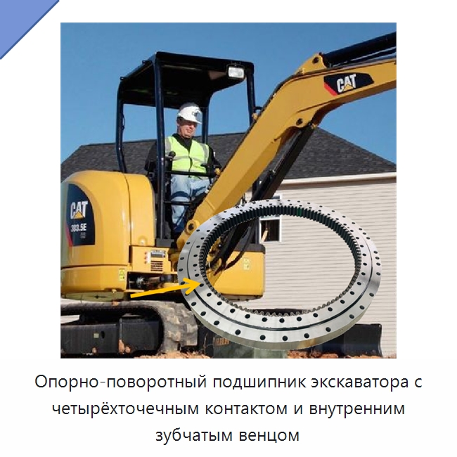 Опорно-поворотный подшипник экскаватора с четырёхточечным контактом и внутренним зубчатым венцом
