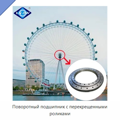Поворотный подшипник с перекрещенными роликами — Опорно-поворотные подшипники