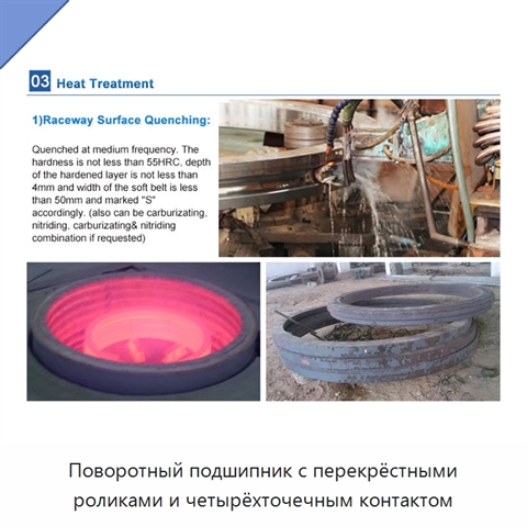 Поворотный подшипник с перекрёстными роликами и четырёхточечным контактом