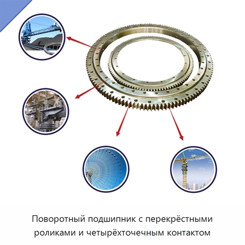 Поворотный подшипник с перекрёстными роликами и четырёхточечным контактом
