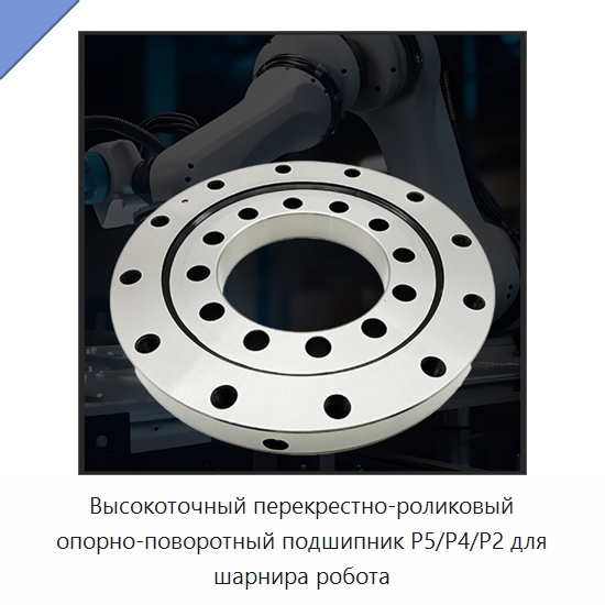 Высокоточный перекрестно-роликовый опорно-поворотный подшипник P5/P4/P2 для шарнира робота — Опорно-поворотные подшипники
