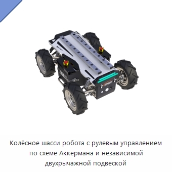 Колёсное шасси робота с рулевым управлением по схеме Аккермана и независимой двухрычажной подвеской