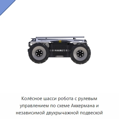 Колёсное шасси робота с рулевым управлением по схеме Аккермана и независимой двухрычажной подвеской