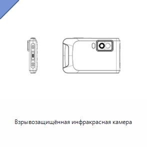 Взрывозащищённая инфракрасная камера