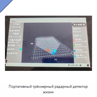 Портативный трёхмерный радарный детектор жизни