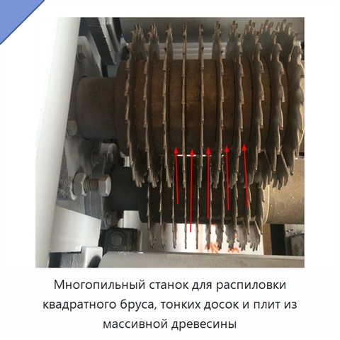 Многопильный станок для распиловки квадратного бруса, тонких досок и плит из массивной древесины