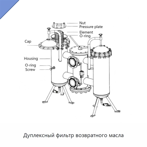 Дуплексный фильтр возвратного масла