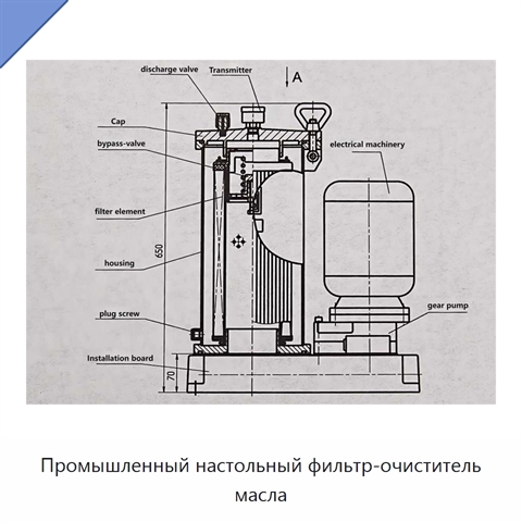 Промышленный настольный фильтр-очиститель масла
