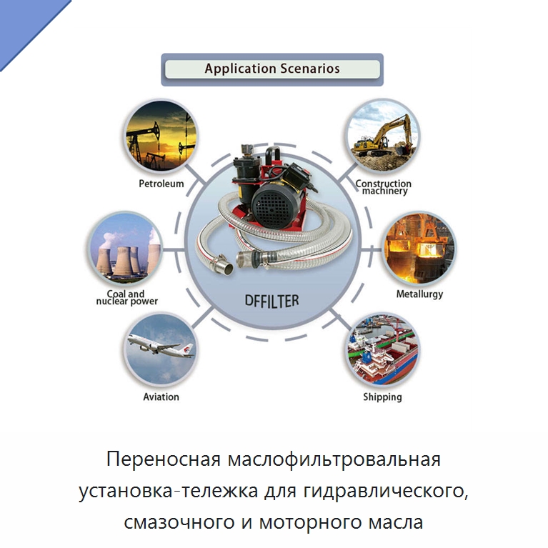Переносная маслофильтровальная установка-тележка для гидравлического, смазочного и моторного масла — Фильтрационное оборудование