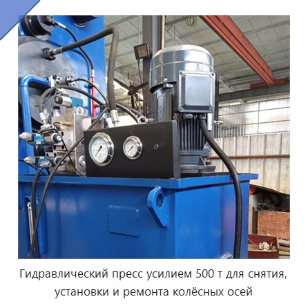 Гидравлический пресс усилием 500 т для снятия, установки и ремонта колёсных осей