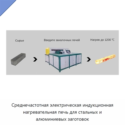 Среднечастотная электрическая индукционная нагревательная печь для стальных и алюминиевых заготовок