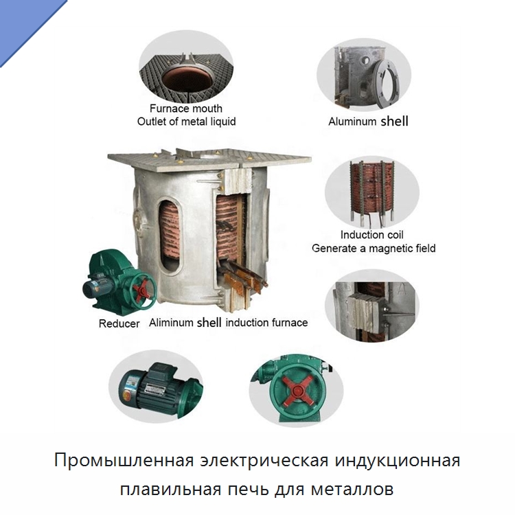 Промышленная электрическая индукционная плавильная печь для металлов — Промышленные печи