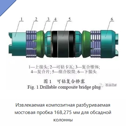 Извлекаемая композитная разбуриваемая мостовая пробка 168,275 мм для обсадной колонны
