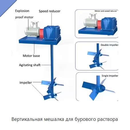 Вертикальная мешалка для бурового раствора