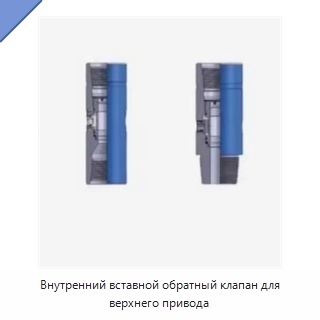 Внутренний вставной обратный клапан для верхнего привода
