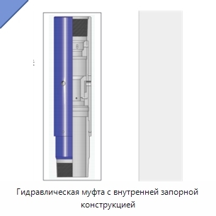 Гидравлическая муфта с внутренней запорной конструкцией