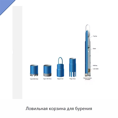 Ловильная корзина для бурения