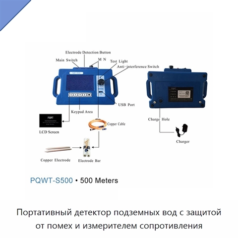 Портативный детектор подземных вод с защитой от помех и измерителем сопротивления