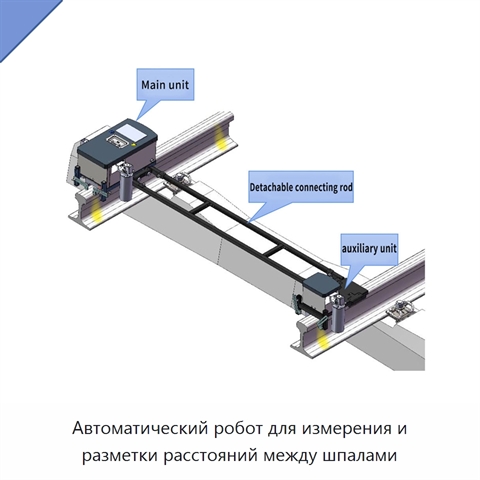 Автоматический робот для измерения и разметки расстояний между шпалами