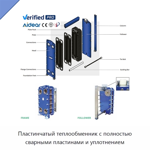 Пластинчатый теплообменник с полностью сварными пластинами и уплотнением
