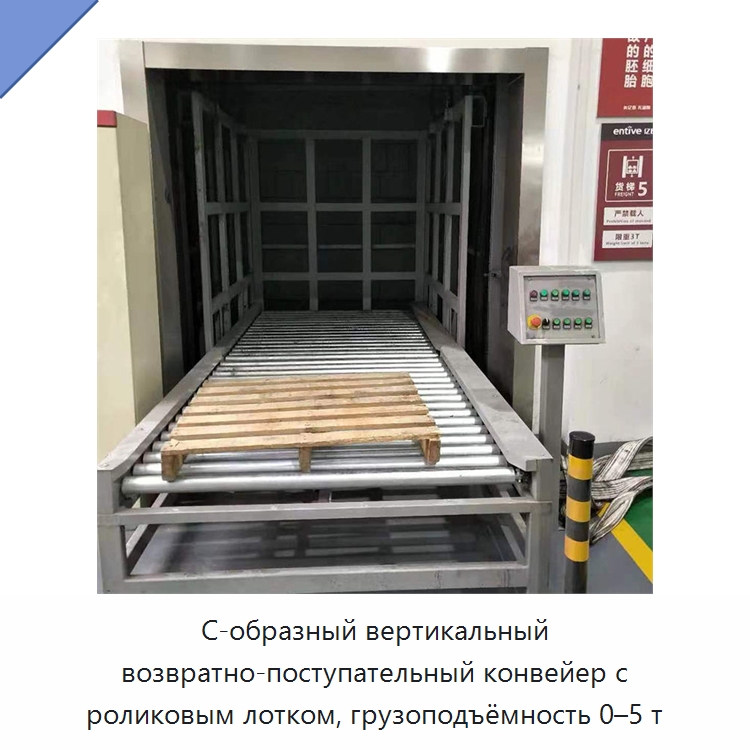 С-образный вертикальный возвратно-поступательный конвейер с роликовым лотком, грузоподъёмность 0–5 т — Подъемные столы
