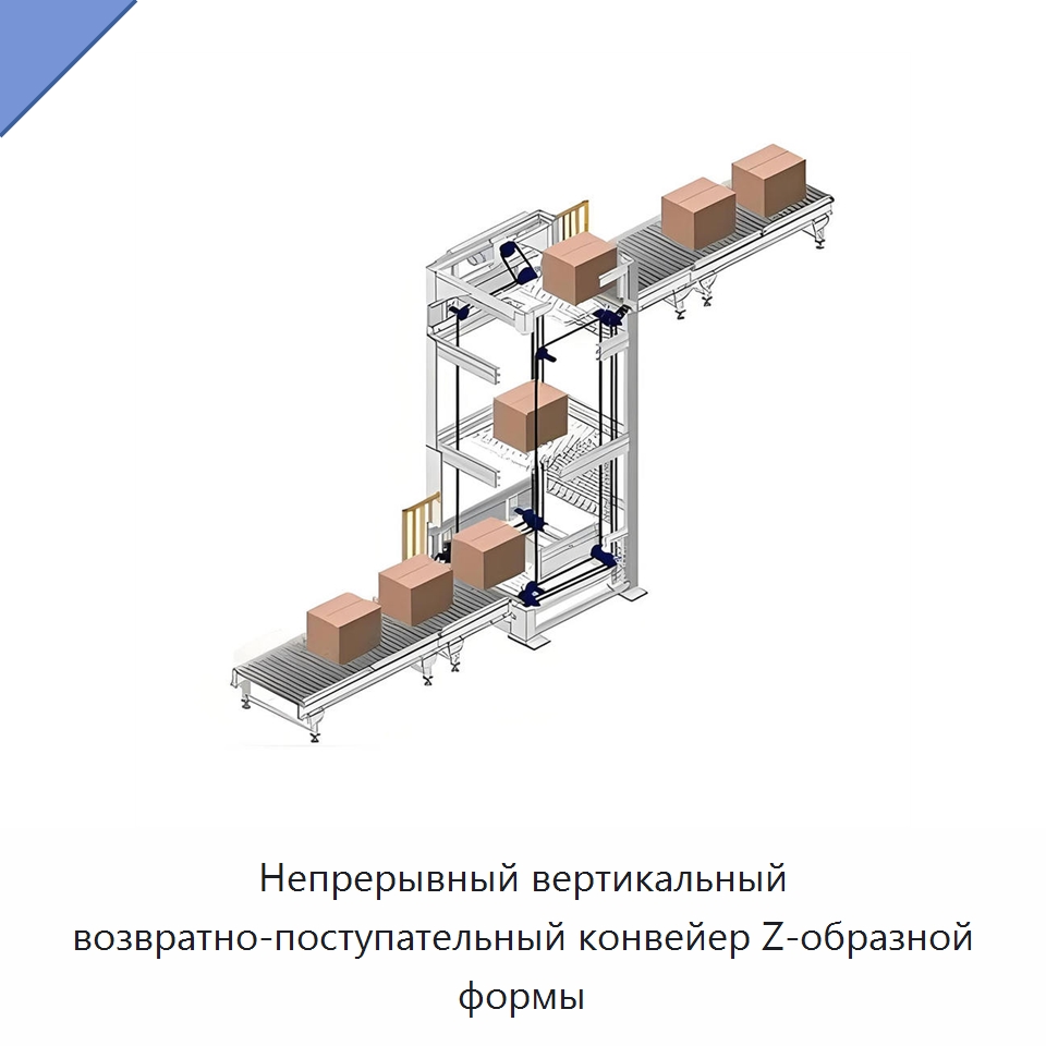 Непрерывный вертикальный возвратно-поступательный конвейер Z-образной формы — Подъемные столы