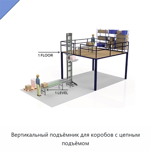 Вертикальный подъёмник для коробов с цепным подъёмом