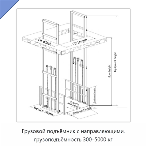 Грузовой подъёмник с направляющими, грузоподъёмность 300–5000 кг