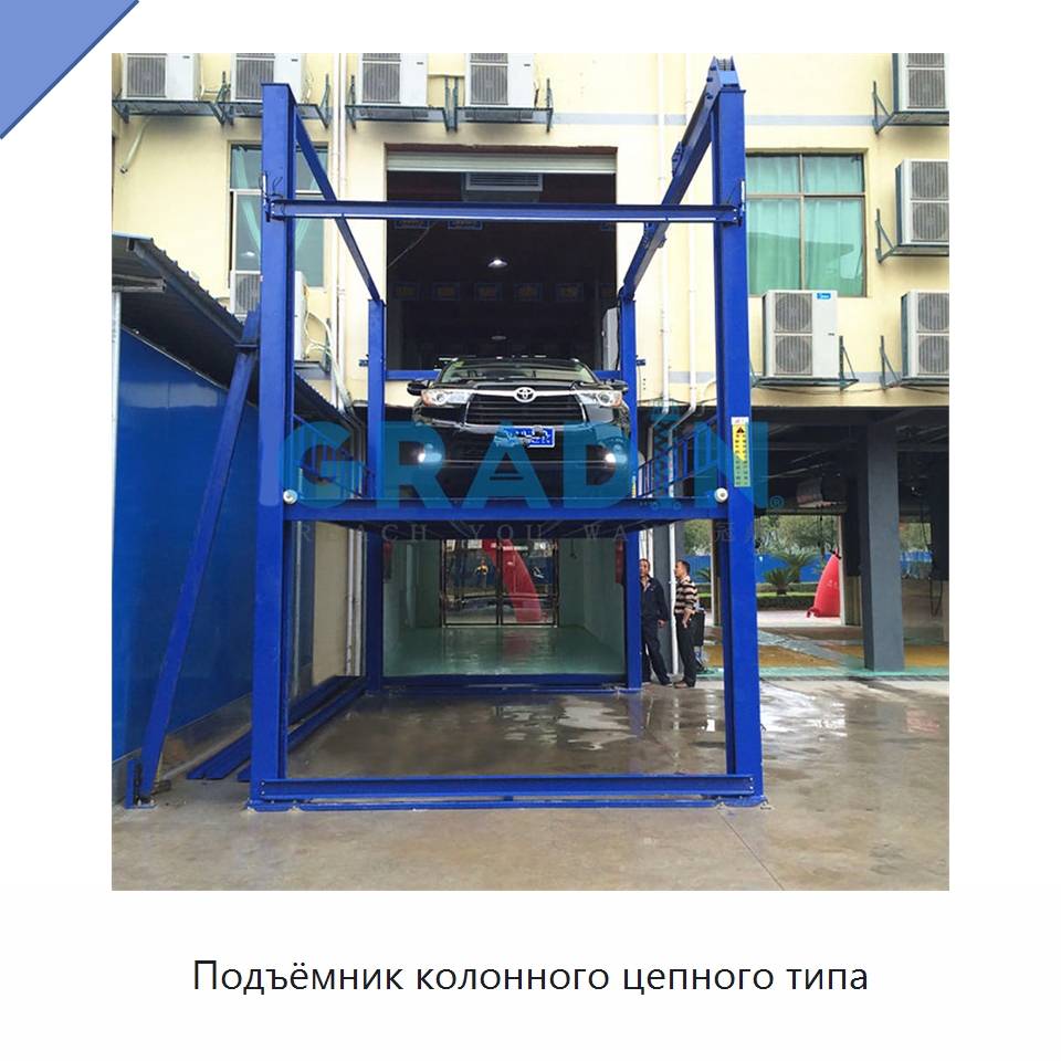 Подъёмник колонного цепного типа — Подъемные столы