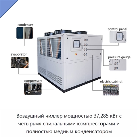 Воздушный чиллер мощностью 37,285 кВт с четырьмя спиральными компрессорами и полностью медным конденсатором