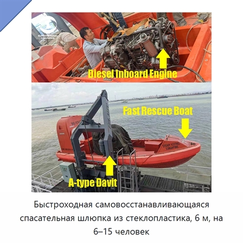 Быстроходная самовосстанавливающаяся спасательная шлюпка из стеклопластика, 6 м, на 6–15 человек