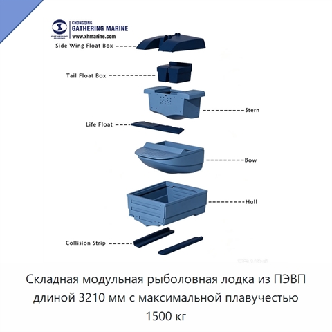 Складная модульная рыболовная лодка из ПЭВП длиной 3210 мм с максимальной плавучестью 1500 кг