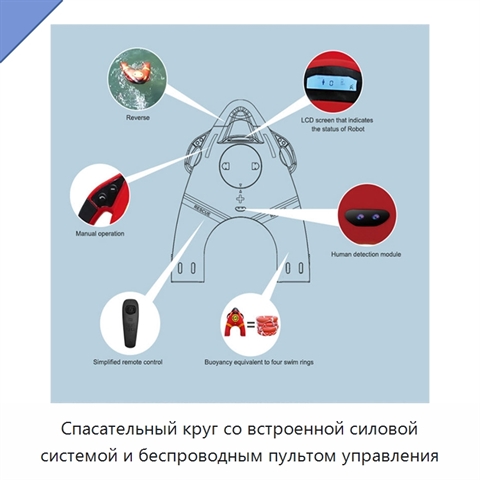 Спасательный круг со встроенной силовой системой и беспроводным пультом управления