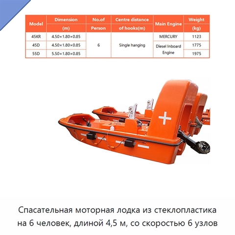 Спасательная моторная лодка из стеклопластика на 6 человек, длиной 4,5 м, со скоростью 6 узлов