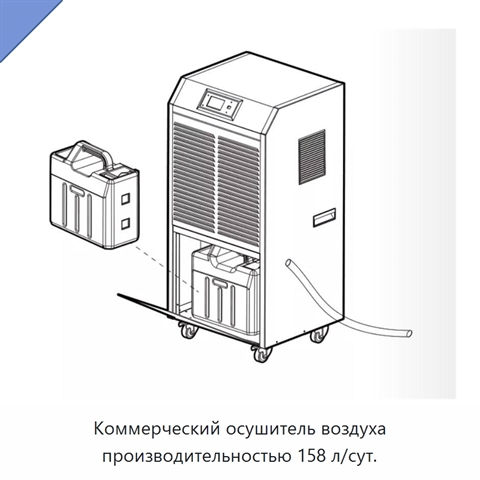 Коммерческий осушитель воздуха производительностью 158 л/сут.