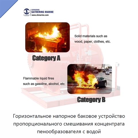 Горизонтальное напорное баковое устройство пропорционального смешивания концентрата пенообразователя с водой