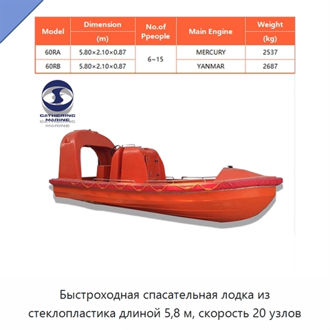Быстроходная спасательная лодка из стеклопластика длиной 5,8 м, скорость 20 узлов