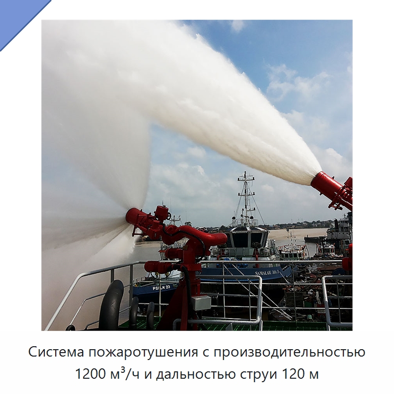 Система пожаротушения с производительностью 1200 м³/ч и дальностью струи 120 м — Противопожарное оборудование и принадлежности