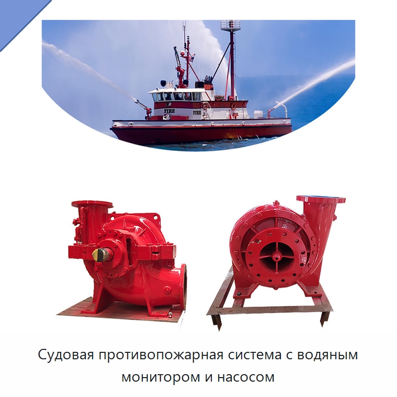 Судовая противопожарная система с водяным монитором и насосом — Противопожарное оборудование и принадлежности