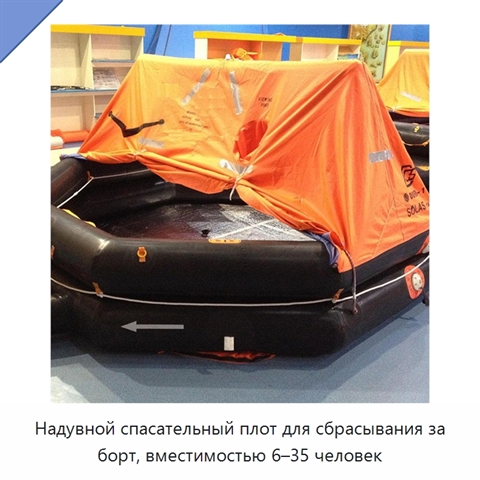 Надувной спасательный плот для сбрасывания за борт, вместимостью 6–35 человек