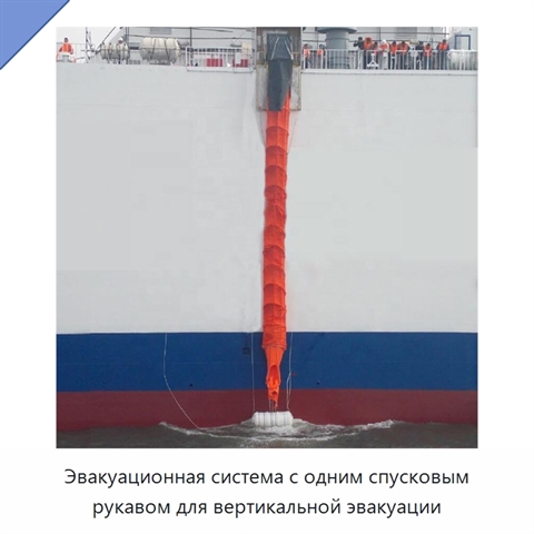 Эвакуационная система с одним спусковым рукавом для вертикальной эвакуации