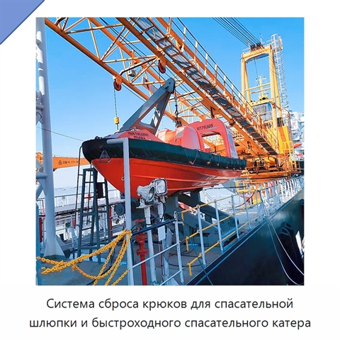 Система сброса крюков для спасательной шлюпки и быстроходного спасательного катера