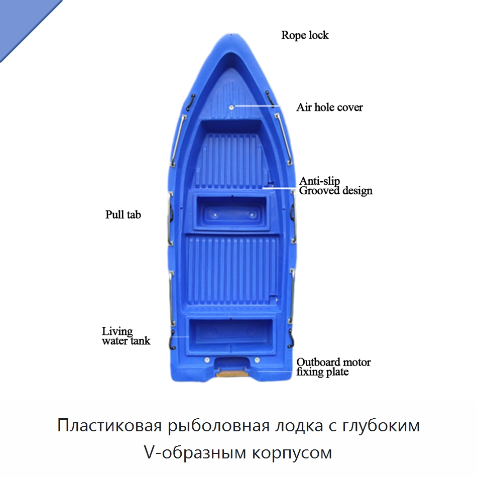 Пластиковая рыболовная лодка с глубоким V-образным корпусом — Рыболовные снасти