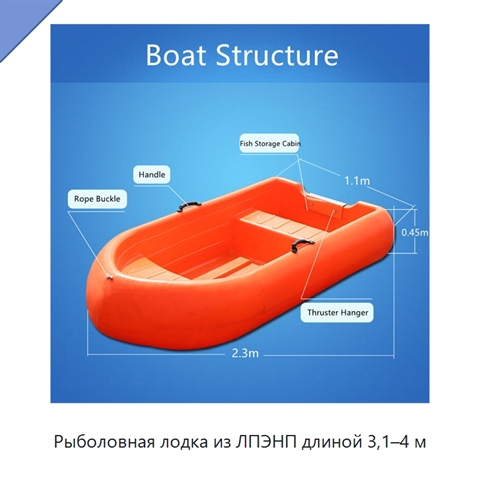 Рыболовная лодка из ЛПЭНП длиной 3,1–4 м