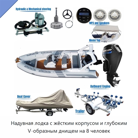 Надувная лодка с жёстким корпусом и глубоким V-образным днищем на 8 человек