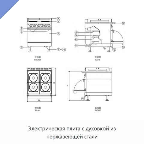 Электрическая плита с духовкой из нержавеющей стали