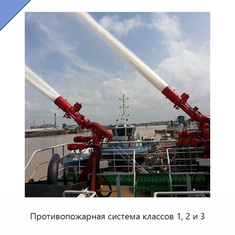 Противопожарная система классов 1, 2 и 3