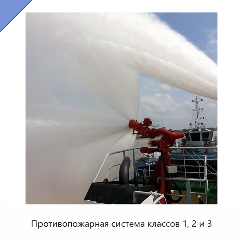 Противопожарная система классов 1, 2 и 3