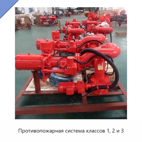 Противопожарная система классов 1, 2 и 3